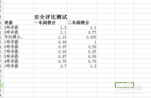 Excel高效數(shù)據(jù)處理 排序、存儲與支持服務(wù)
